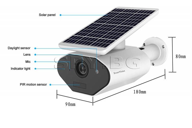 FullHD IP камера със соларен панел